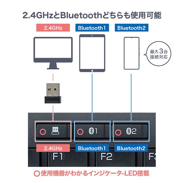 MCO デュアルワイヤレスキーボード ブラック FKB-D248-BK 【北海道・沖縄・離島配送不可】_2