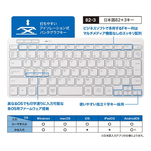 MCO デュアルワイヤレスキーボード ホワイト FKB-D248-W 【北海道・沖縄・離島配送不可】_3