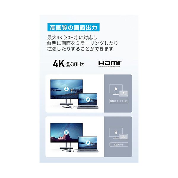 （まとめ） アンカージャパン ANKER 332 USB-Cハブ（5-in-1 PD100W対応） ブルー A8355031 1個 〔×2セット〕 【北海道・沖縄・離島配送不可】_5