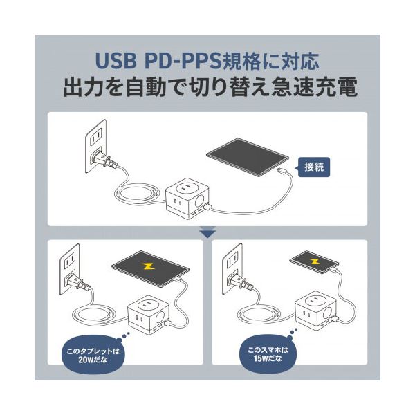 サンワサプライ USB手っとり早い申し受ける役立つこと付き添い人飲み口GaN PD67W TAP-B111C3BK 【北海道・沖縄・離島送りとどける不可】