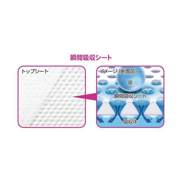 リブドゥコーポレーション リフレスピードキャッチウルトラ4P 【北海道・沖縄・離島配送不可】