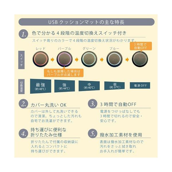 （まとめ） 広電 smahotUSB折りたたみクッション ブラックウォッチ柄 CUM390G-K 1個 〔×2セット〕 【北海道・沖縄・離島配送不可】_4