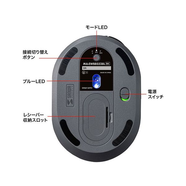 サンワサプライ 静音ワイヤレスエルゴノミクスコンボマウス 2.4GHzワイヤレス+Bluetooth・高さ58mm ブラック MA-EWBBS528LBK 【北海道・沖縄・離島配送不可】_3