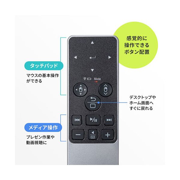 ☆リユースのサカイ千葉中央店☆ 富士通 エアコン AS-C22K 2.2kw 18年