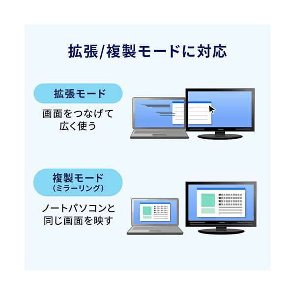 サンワサプライ USB Type-Cドッキングステーション ブラック USB-DKM10BK 【北海道・沖縄・離島配送不可】_3