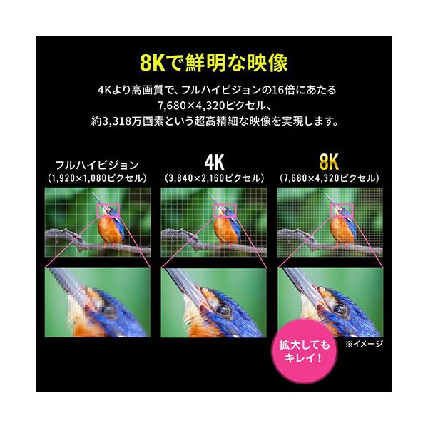 サンワサプライ 8K対応 USB Type-C ドッキングステーション シルバー USB-DKM9S 【北海道・沖縄・離島配送不可】_3
