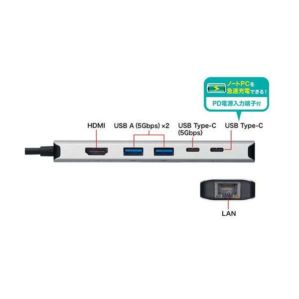 サンワサプライ 8K対応 USB Type-C ドッキングステーション シルバー USB-DKM9S 【北海道・沖縄・離島配送不可】_5