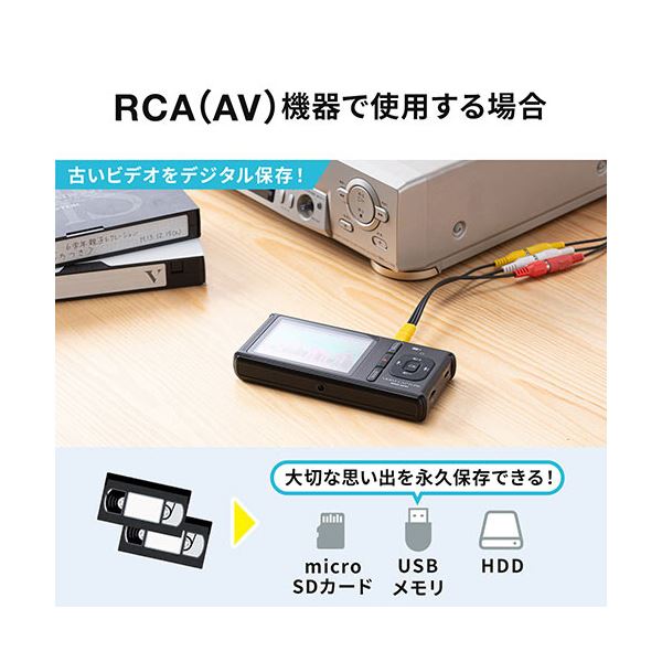 ○a○ページ サンワダイレクト ビデオキャプチャーモニタ付 ゲーム・ビデオ
