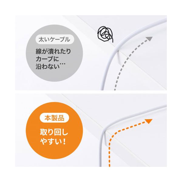 〔5本セット〕 サンワサプライ アンテナケーブル ごく細 S2.5C-FB 片側L字 3m KM-AT26-30WX5 【北海道・沖縄・離島配送不可】_4