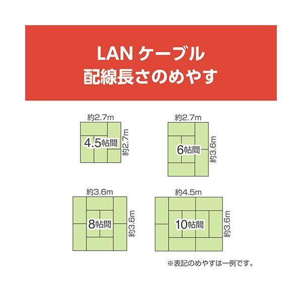 MCO CAT.6A LANケーブル フラット ブラック 30m C6A-F30BKの通販は