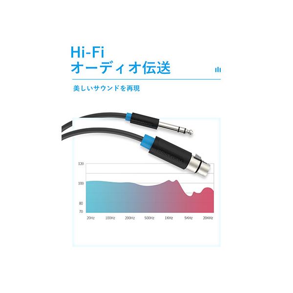 〔5本セット〕 VENTION 6.5mm Male to XLR Female オーディオケーブル 1.5m ブラック BB-5718X5 【北海道・沖縄・離島配送不可】_2