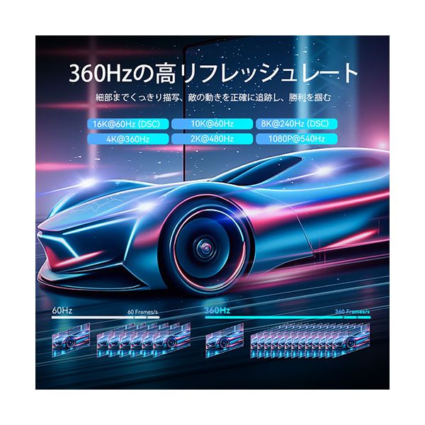 VENTION DP 2.1 オス to オス 16K HDケーブル 5m アルミニウム合金 コットン編み HDCP対応 グレー HG-1573 【北海道・沖縄・離島配送不可】_4