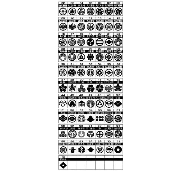 家紋入りネックレス 2本組 15 丸に違い鷹の羽の通販はau Pay マーケット フジックス