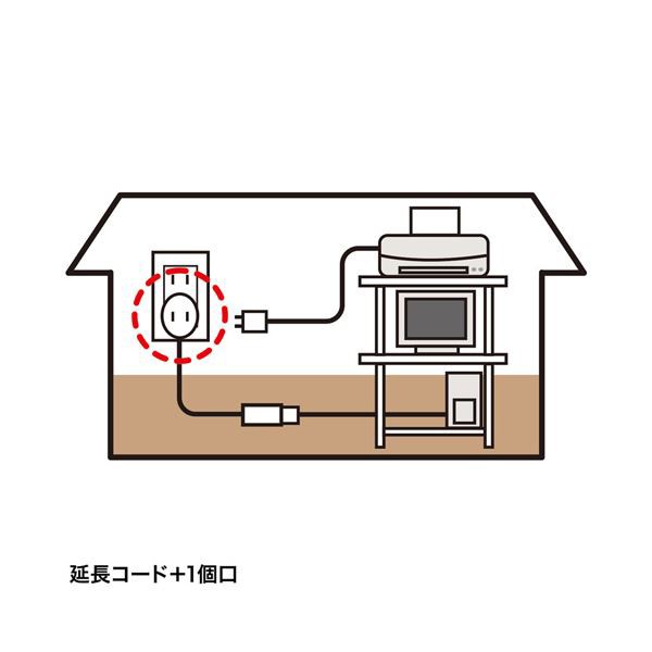 5個セット〕 サンワサプライ プラス1個口延長コード 5m TAP-B8-5NX5の