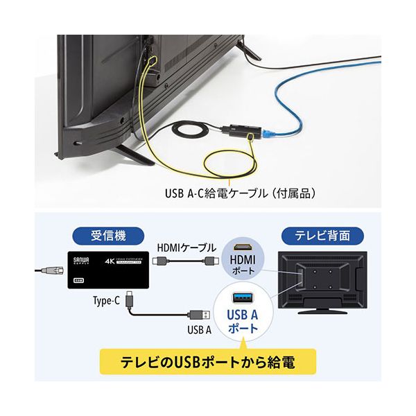 サンワサプライ USB Type-CーHDMI変換エクステンダー 4K対応 ブラック VGA-EXHDC 【北海道・沖縄・離島配送不可】_3