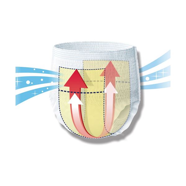 ユニ・チャーム ライフリー長時間安心うす型パンツLL 4Pの通販は