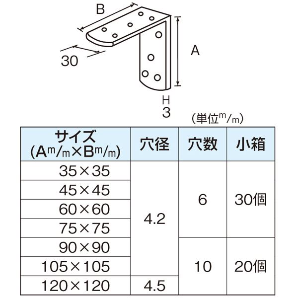 ステンレス キング隅金 105mm [20個入] 【北海道・沖縄・離島配送不可】_1
