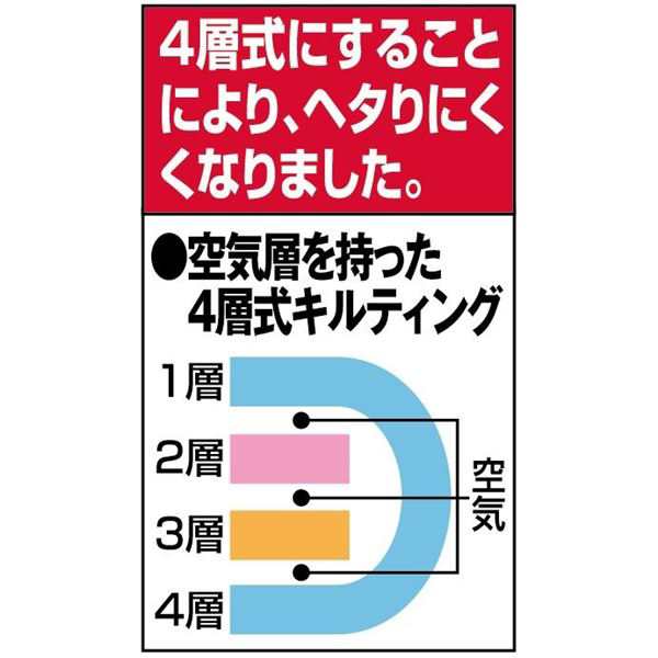 〔ピンク単品〕ボリューム羊毛4層式敷布団 ピンクダブル 防ダニ・防臭・抗菌加工