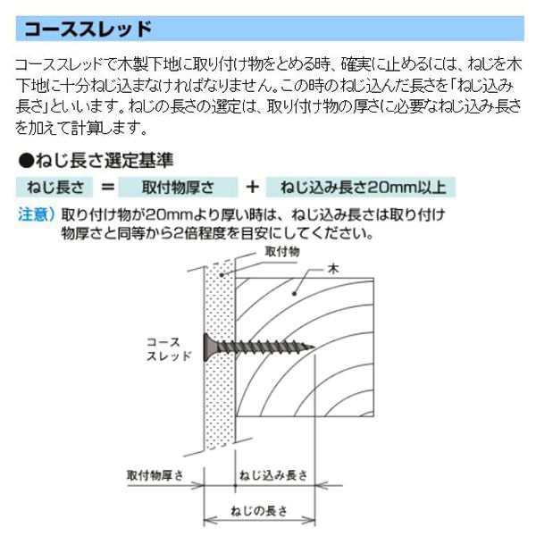 ヤマヒロ 日本製 ステンレスコーススレッド SW32 [1000本入]