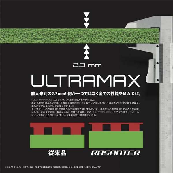 人気ブランドからコーディネートを探す andro（アンドロ） テンションラバー ラザンター V47 RASANTER その他