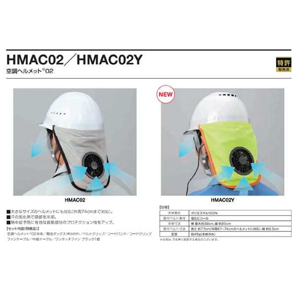 空調ヘルメット (外周67〜74cmのヘルメット対応) HMAC02Y 〔ヘルメット