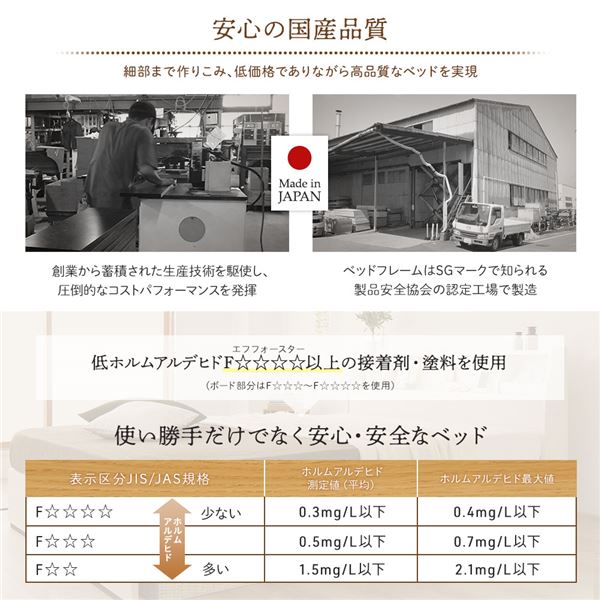 ベッド 日本製 収納付き 引き出し付き 木製 カントリー 照明付き 棚付き 宮付き コンセント付き シンプル モダン ナチュラル セミダブル 海外製ボンネルコイルマットレス付き 【北海道・沖縄・離島配送不可】_4