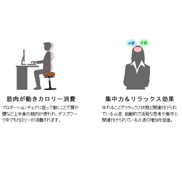 プロポーションスツール/カウンターチェア 〔LOWタイプ/ブルー〕 高さ51〜66cm 座面360度回転・昇降式 【北海道・沖縄・離島配送不可】_3