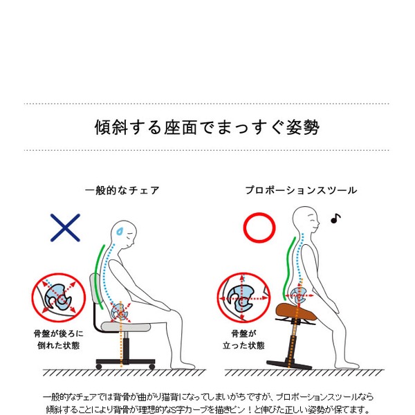 プロポーションスツール/カウンターチェア 〔LOWタイプ/ブルー〕 高さ51〜66cm 座面360度回転・昇降式 【北海道・沖縄・離島配送不可】_5
