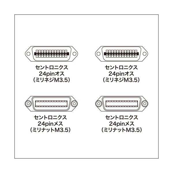 サンワサプライ GP-IBケーブル KB-GPIB05KN2の通販はau PAY マーケット