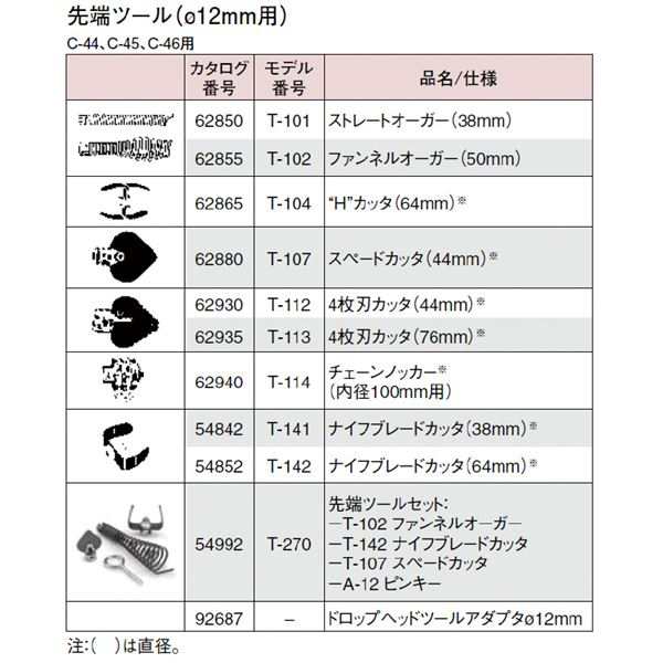 RIDGID（リジッド） 53112 K-3800 W／C-31ドレンクリーナ-115Vの通販は