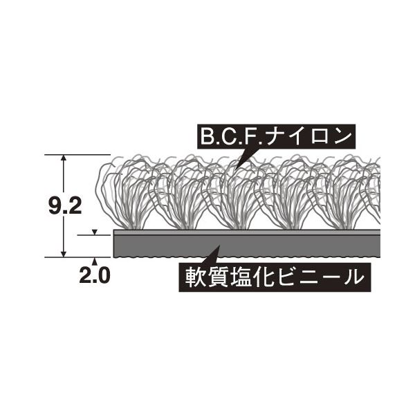テラモト トレビアンHC 600×900mm 緑 MR-028-040-1 1枚 【北海道・沖縄・離島配送不可】_2