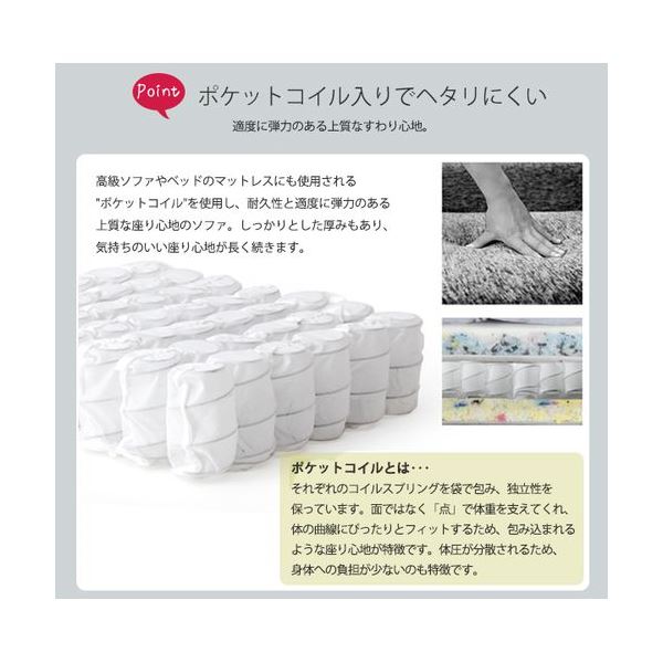 ヘッドリクライニング座面コイル入り座椅子 ネイビー 【北海道・沖縄・離島配送不可】_2