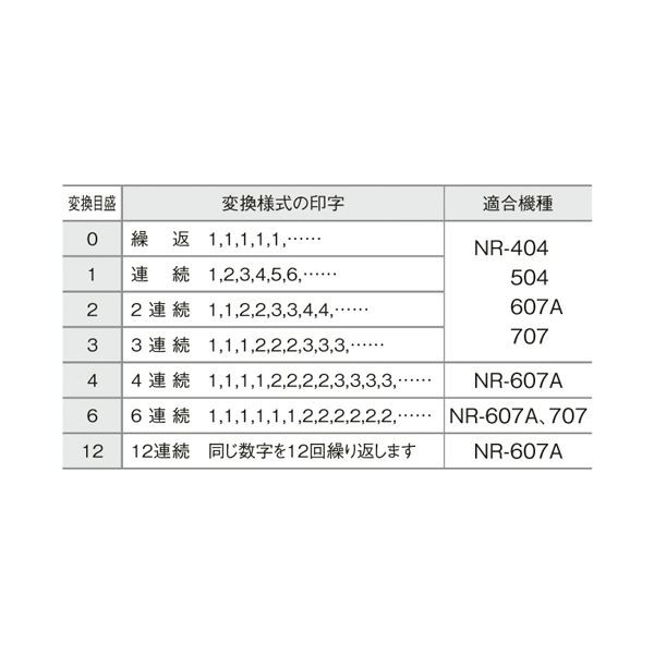 まとめ）ナンバリング スタンプ 6桁7様式 A字体〔×3セット〕-