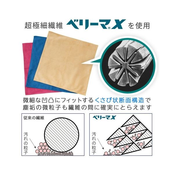 (まとめ) キング クリーニングクロス 30×30cm ブルー K-CCP30-BL 1枚 〔×5セット〕 【北海道・沖縄・離島配送不可】_2