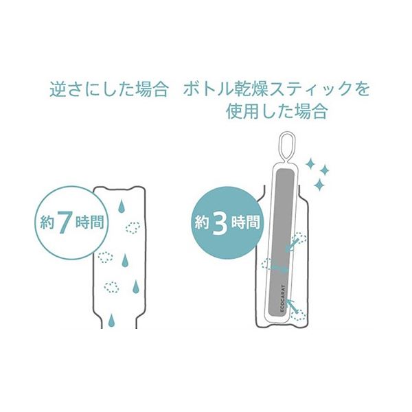 (まとめ) マーナ エコカラットボトル乾燥スティック ピンク K687P 1個 〔×5セット〕 【北海道・沖縄・離島配送不可】_3