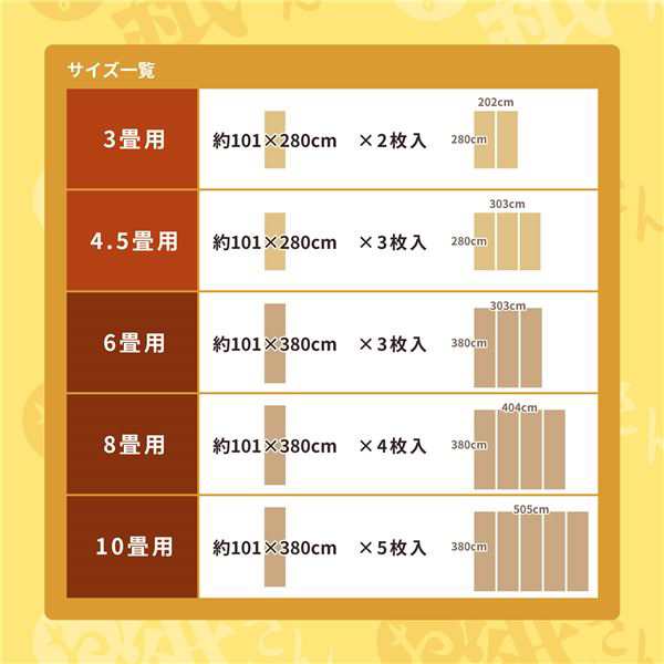 敷物用保護シート お紙さん 8帖用(約101×380cm×4枚入)〔〕 EkCwzFoQBl, その他キッチン、日用品、文具 -  windowrevival.co.nz