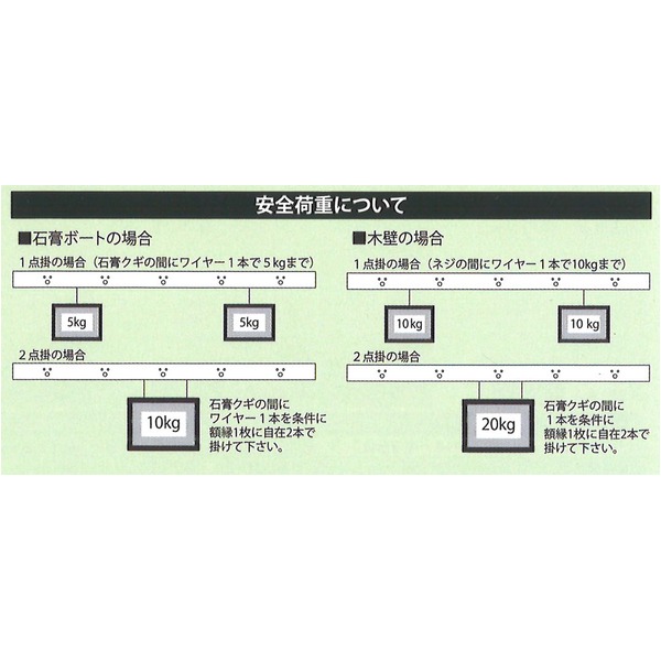 石膏ボード壁木 壁ピクチャーレール 【北海道・沖縄・離島配送不可】_4