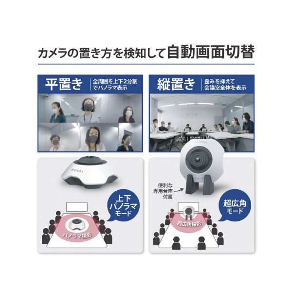 Xacti 360°Webカメラ ホワイト CX-MT100