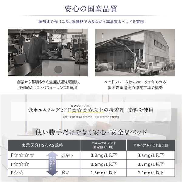 ベッド 日本製 収納付き 引き出し付き 木製 照明付き 棚付き 宮付き コンセント付き シンプル モダン ブラック セミダブル ベッドフレームのみの通販は
