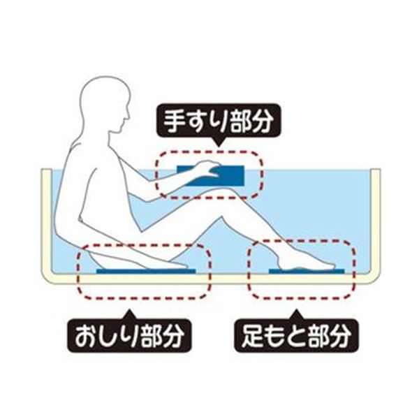 （まとめ）日本ダースボンド バスシート グリーン 1パック（2枚）〔×10セット〕 【北海道・沖縄・離島配送不可】