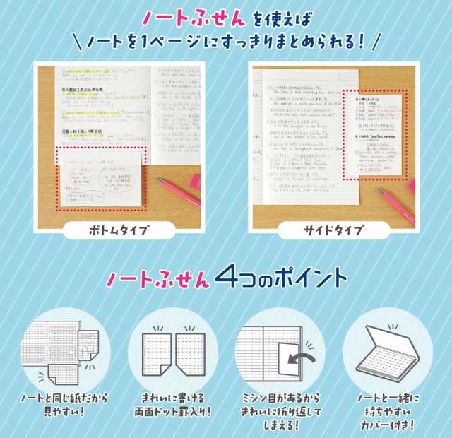 大特価!!】 まとめ 付箋 キャンパス まとめがはかどるノートふせん ドットＡ罫 ボトム ﾒNT150ATB fucoa.cl