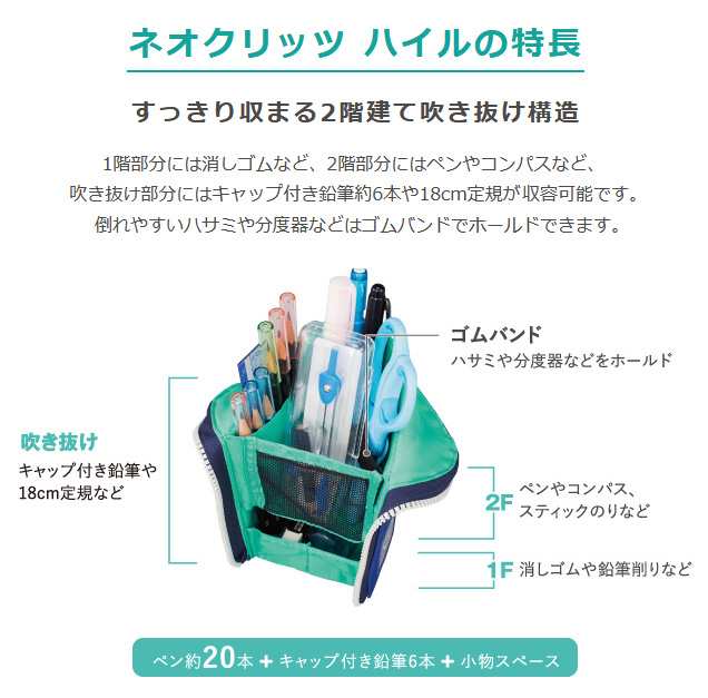 まとめ買い）コクヨ ツールペンケース ネオクリッツ ハイル ロイヤルブルー×グリーン F-VBF220-2 〔3個セット〕の通販はau PAY  マーケット - フジックス