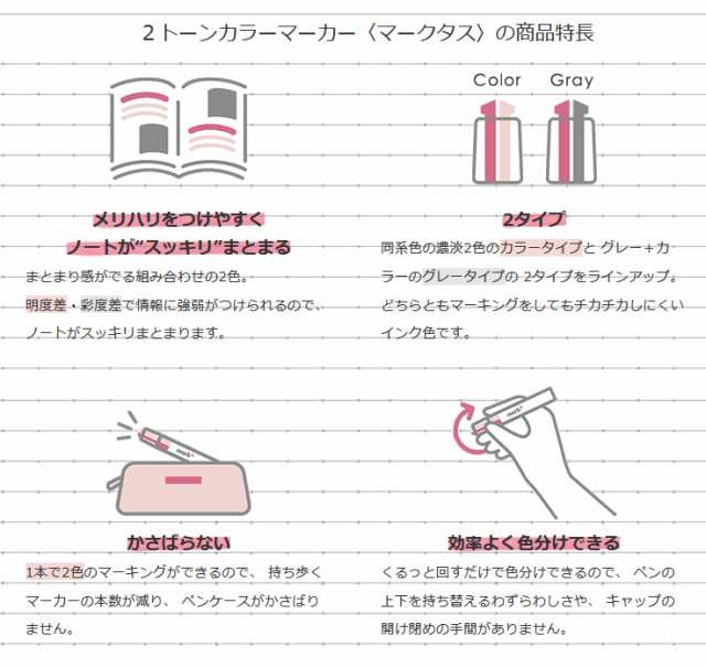 まとめ買い コクヨ 蛍光ペン 2トーンカラーマーカー マークタス カラータイプ グリーン Pm Mt100g 10本セット の通販はau Pay マーケット フジックス