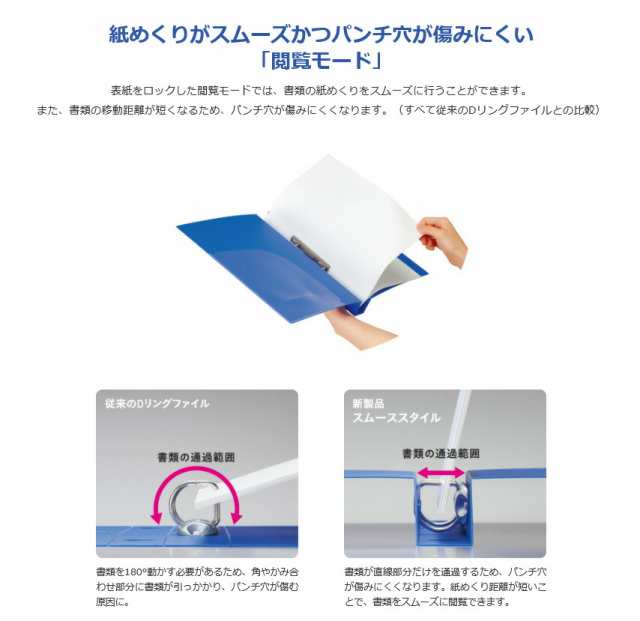 まとめ買い）コクヨ 厚型 Dリングファイル スムーススタイル 200枚とじ