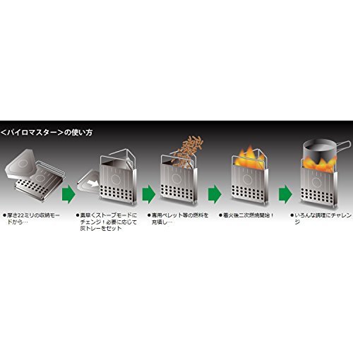 Tanaka Bun Kinzoku タナカブンキンゾク コニファーコーン C C フォールディングストーブ パイロマスター 二次燃焼方式 折りたたみ型の通販はau Pay マーケット フジックス