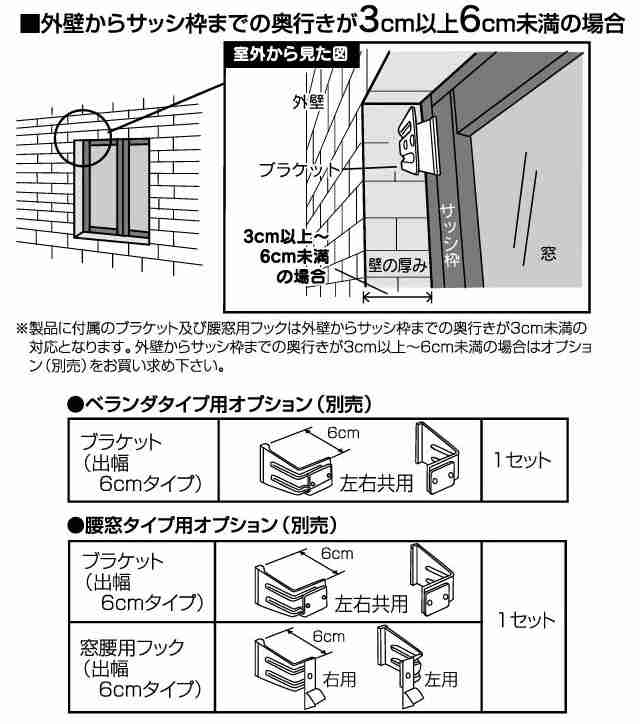 アルミサッシ取付専用 日よけスクリーン ホームウイング ラピード 腰窓タイプ 0 140 グリーン 窓用の通販はau Pay マーケット フジックス