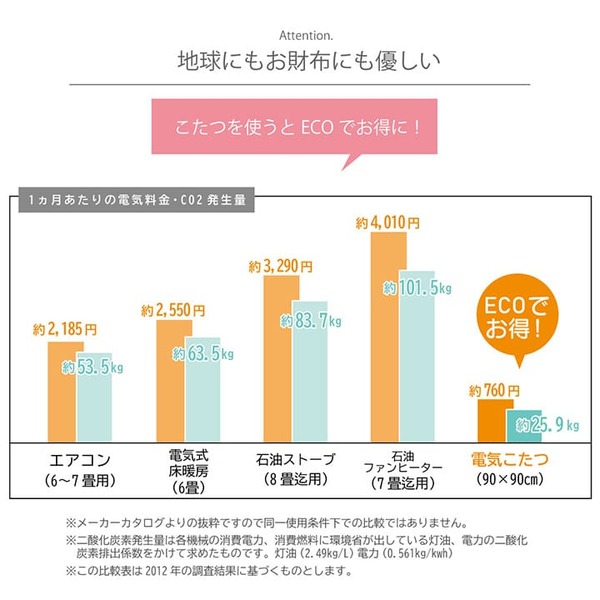 こたつ布団 長方形 日本製 シェニール ストライプ調 カラフル エスニック パープル 約200×250cm 【北海道・沖縄・離島配送不可】_16