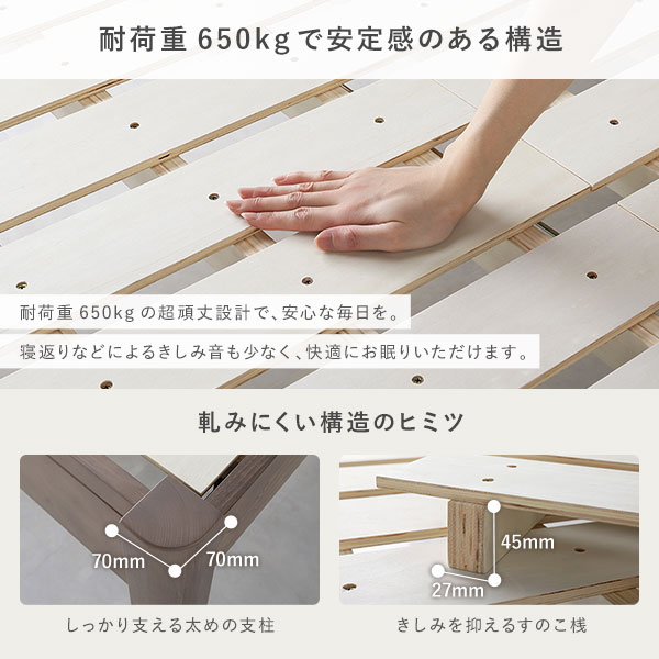 ベッド セミダブル 3ゾーンポケットコイルマットレス付き ブラック 頑丈 すのこ 宮付き 高さ調整 木製 すのこベッド 【北海道・沖縄・離島配送不可】_3