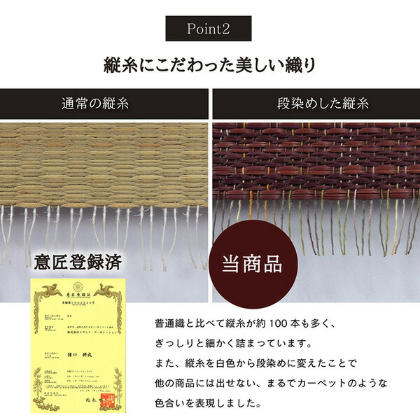 い草 置き畳/ユニット畳 〔約70×70×1.5cm 6枚組 ネイビー3枚 グレー3枚〕 無地調 抗菌 防臭 消臭 調湿 縁無し 防滑 【北海道・沖縄・離島配送不可】_4