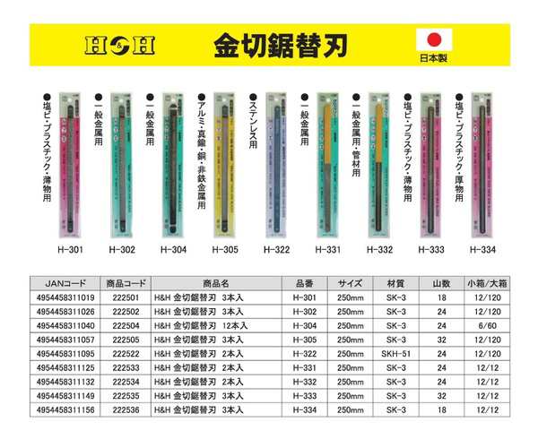 奉呈 三共コーポレーション パイプフレーム金切鋸 01-301